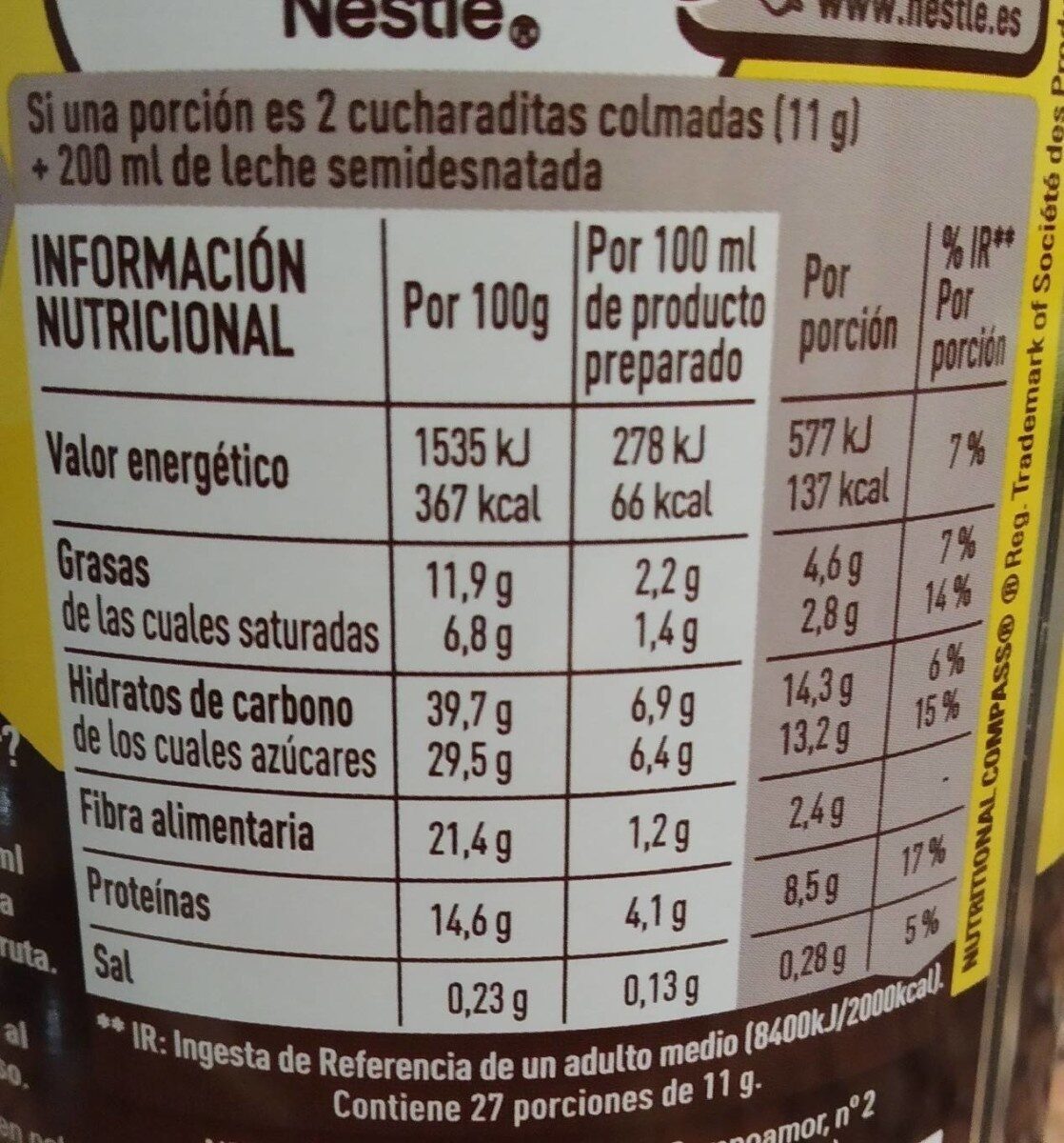 Allergens