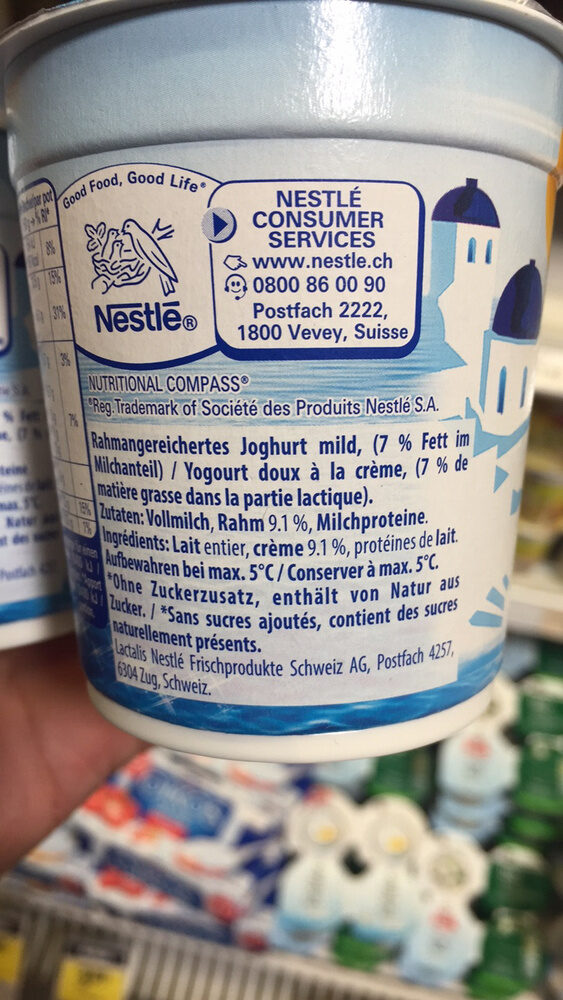 Additives