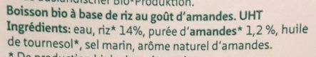 Additives