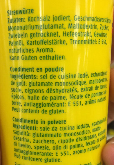 Additives