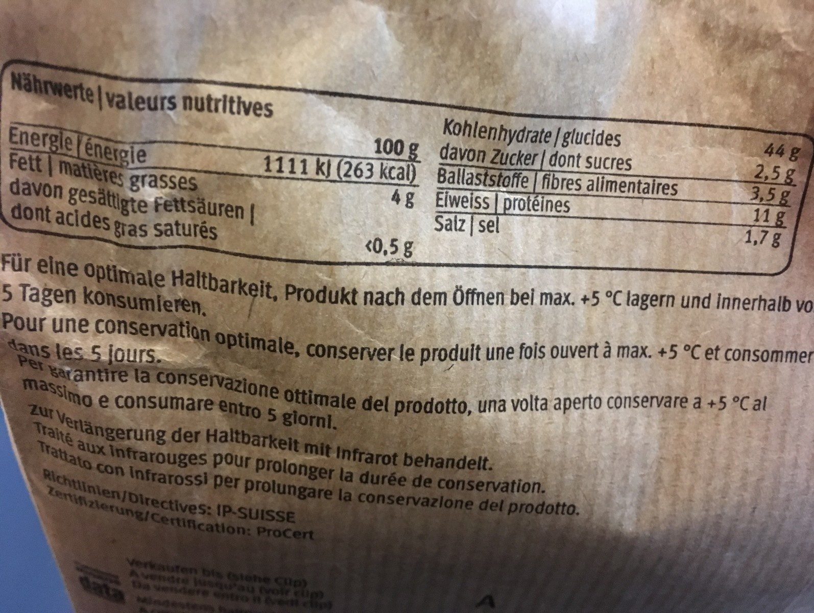Additives