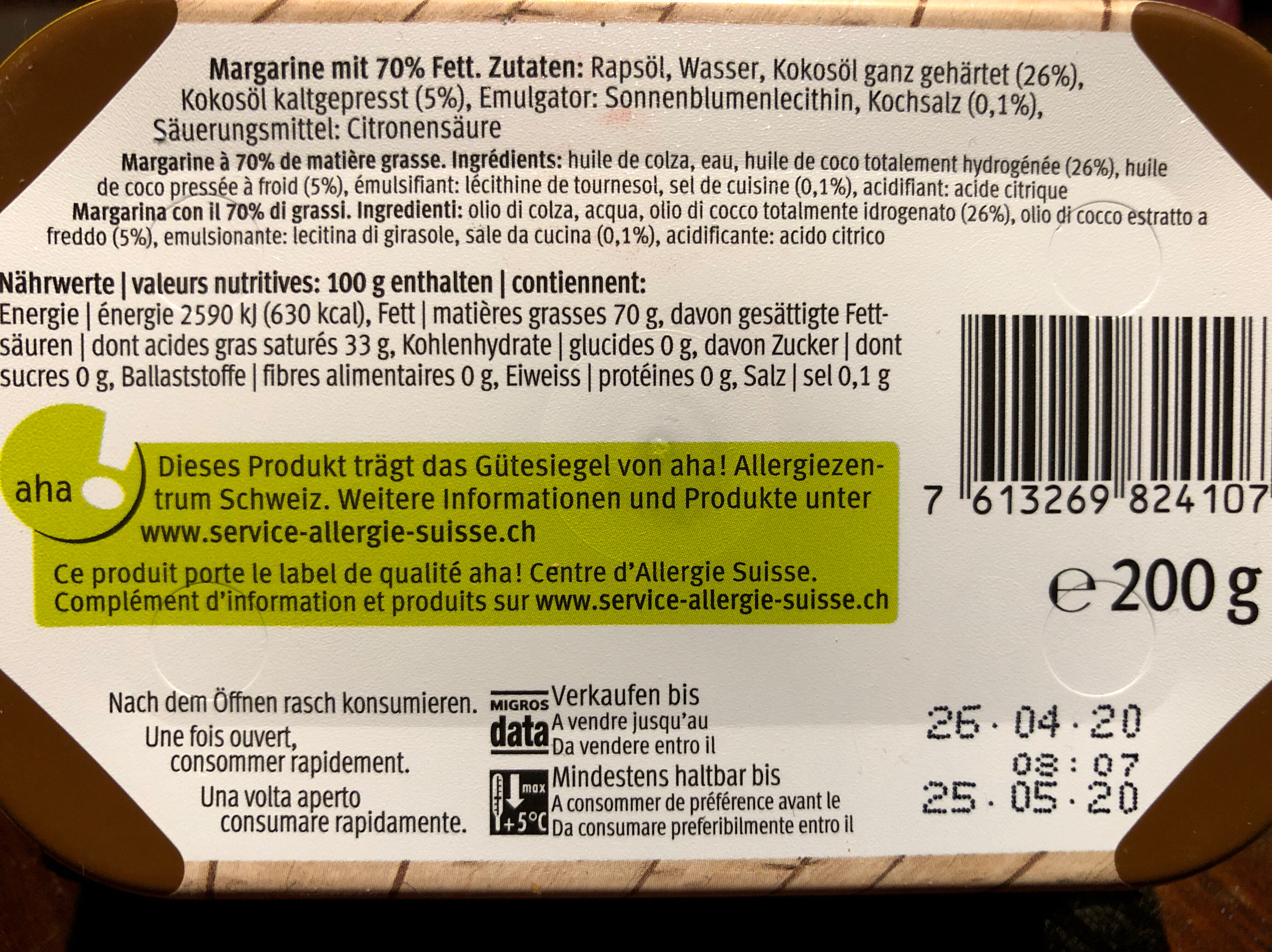 Additives