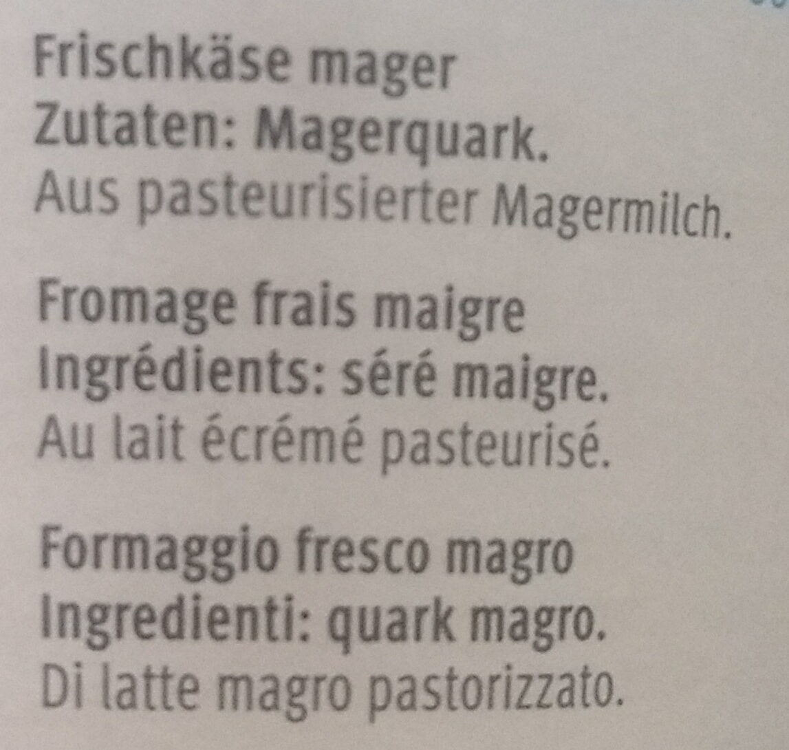 Additives