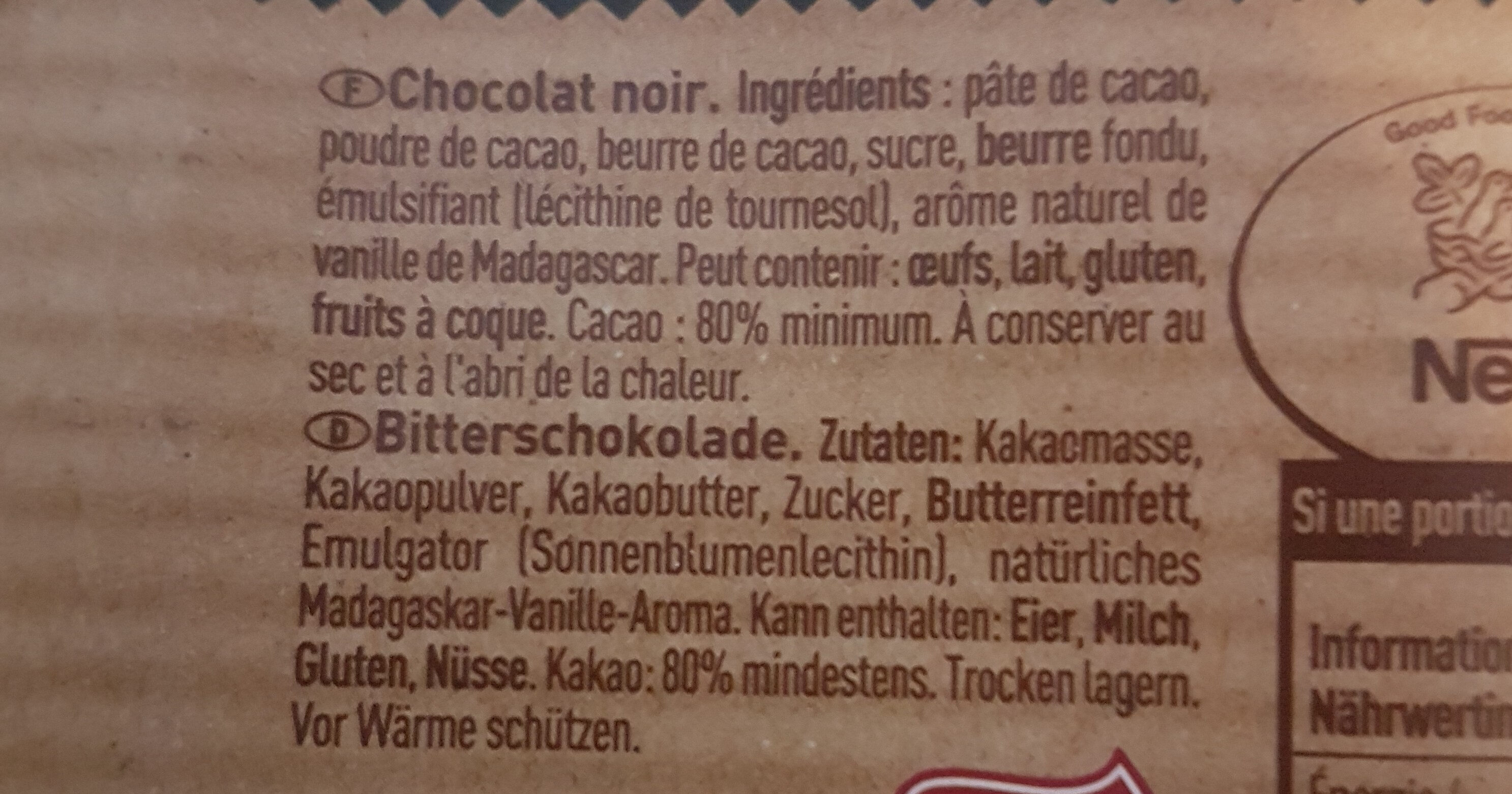 Additives