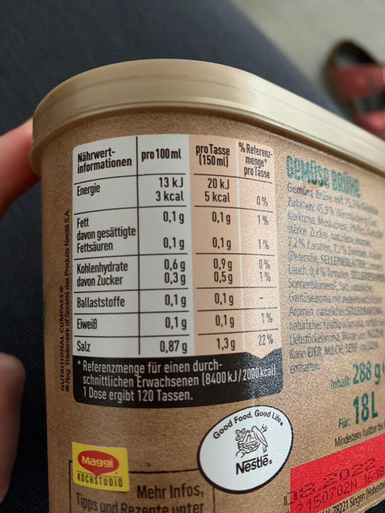Allergens