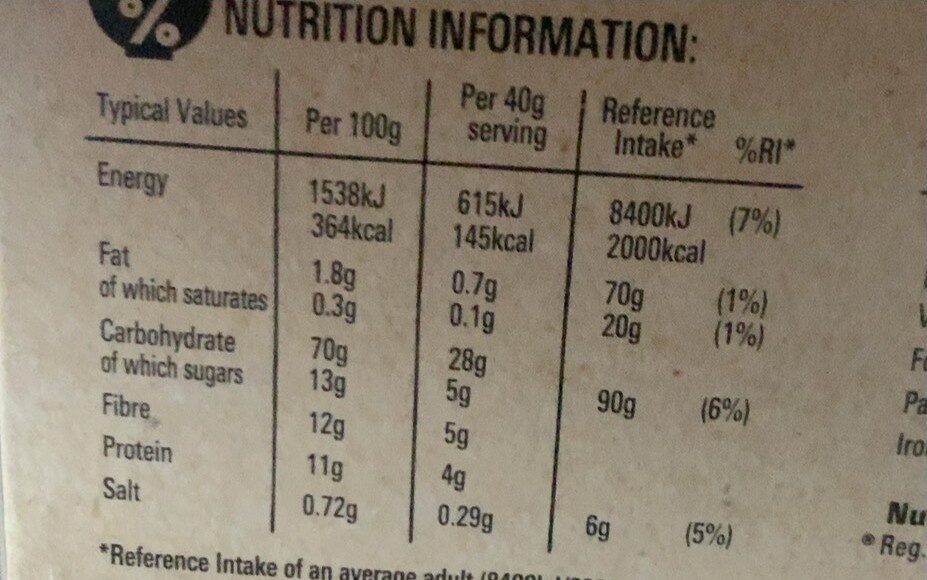 Allergens