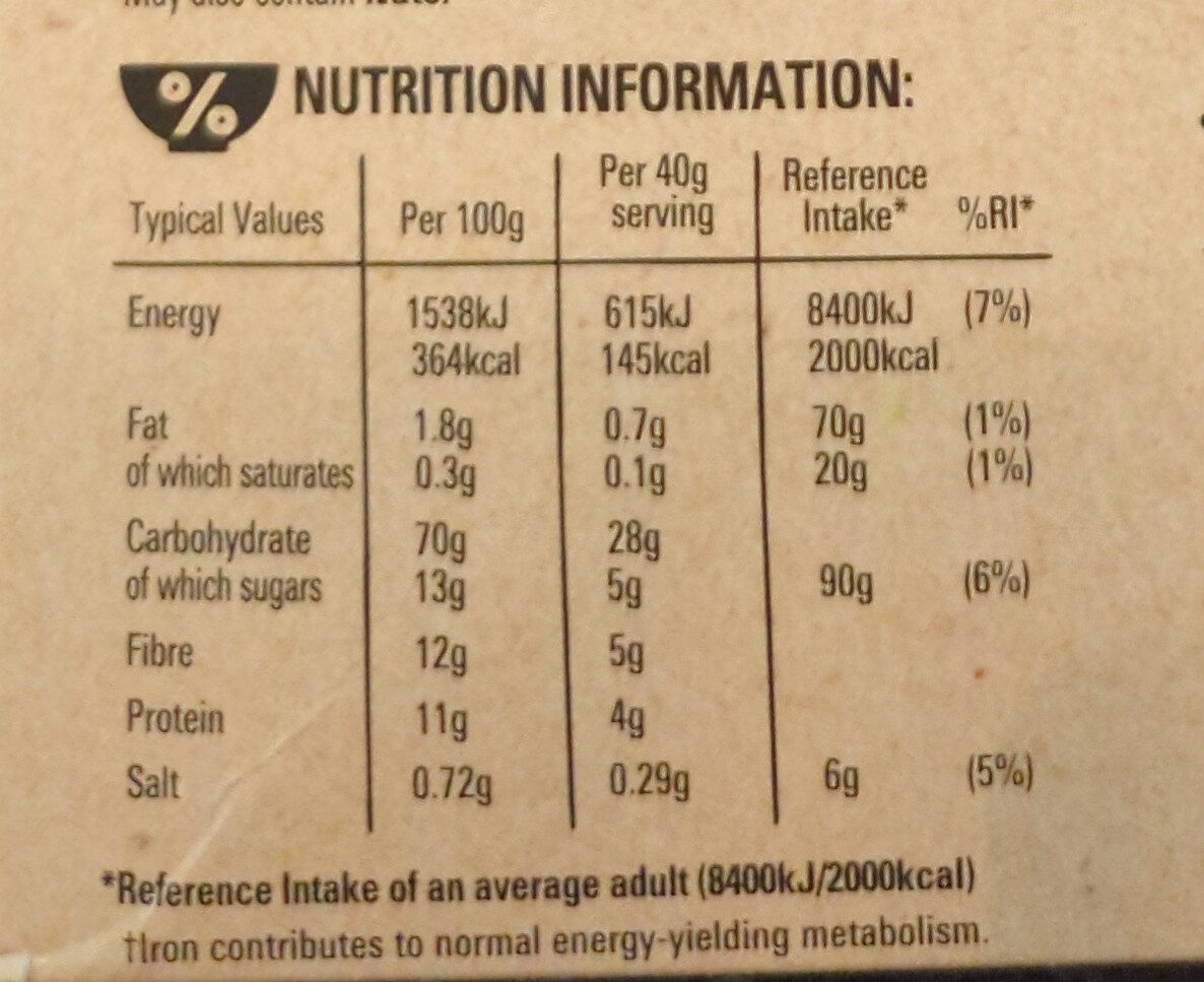 Allergens