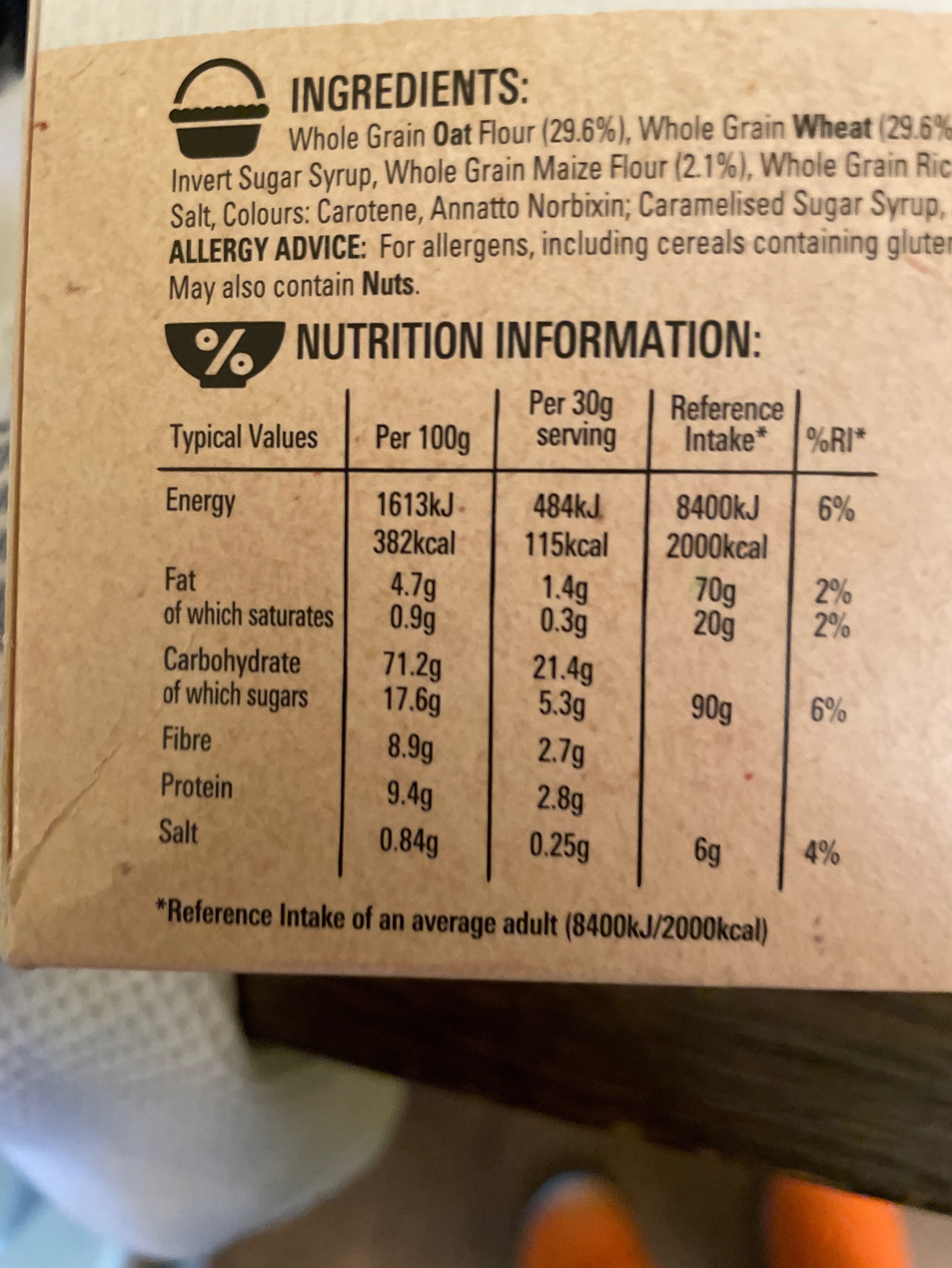 Allergens