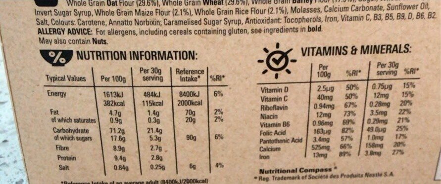 Allergens