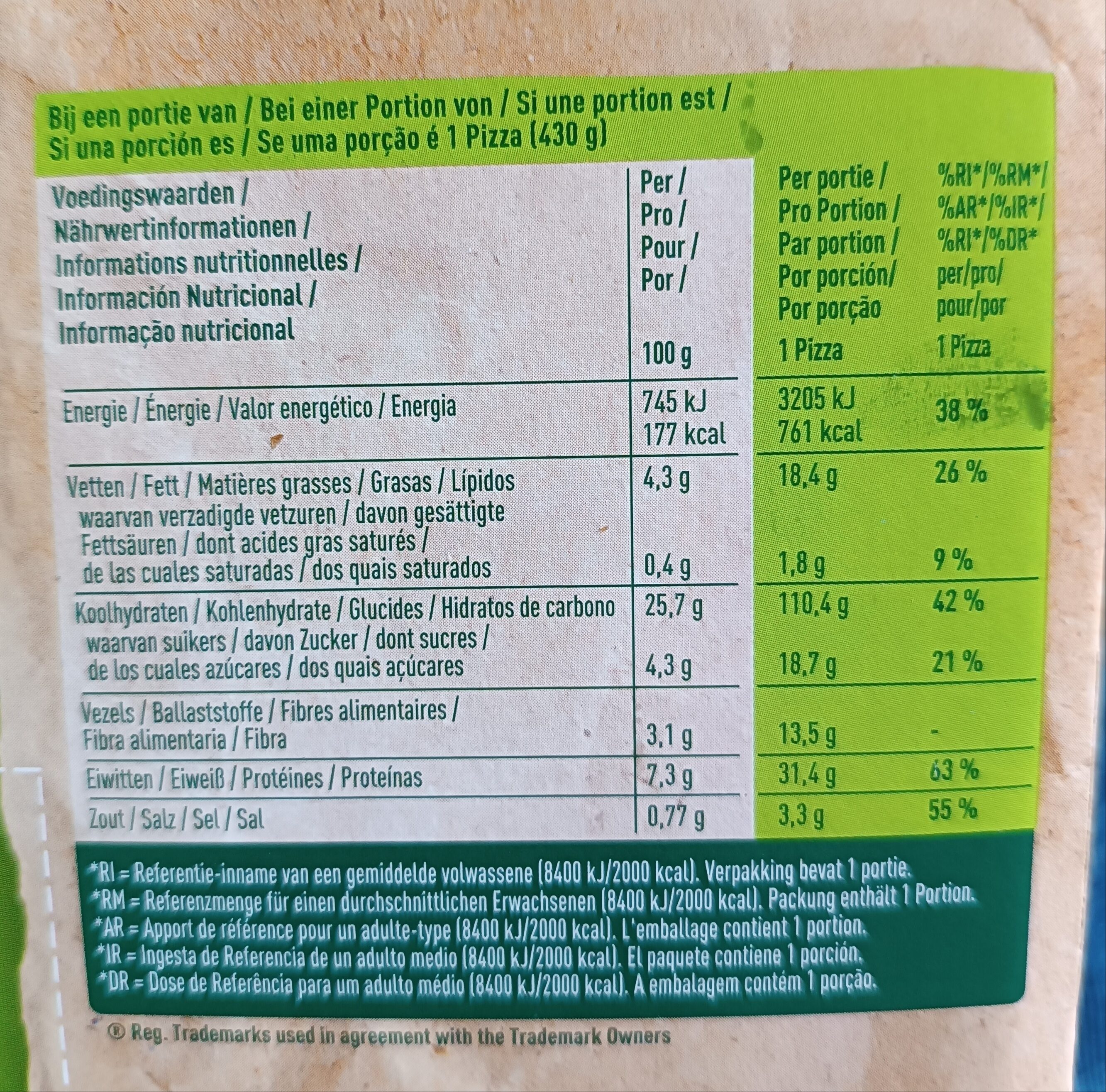 Allergens