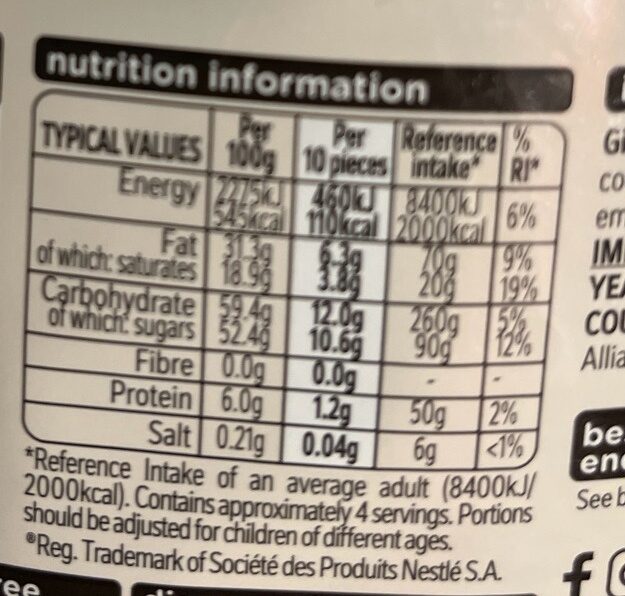Allergens