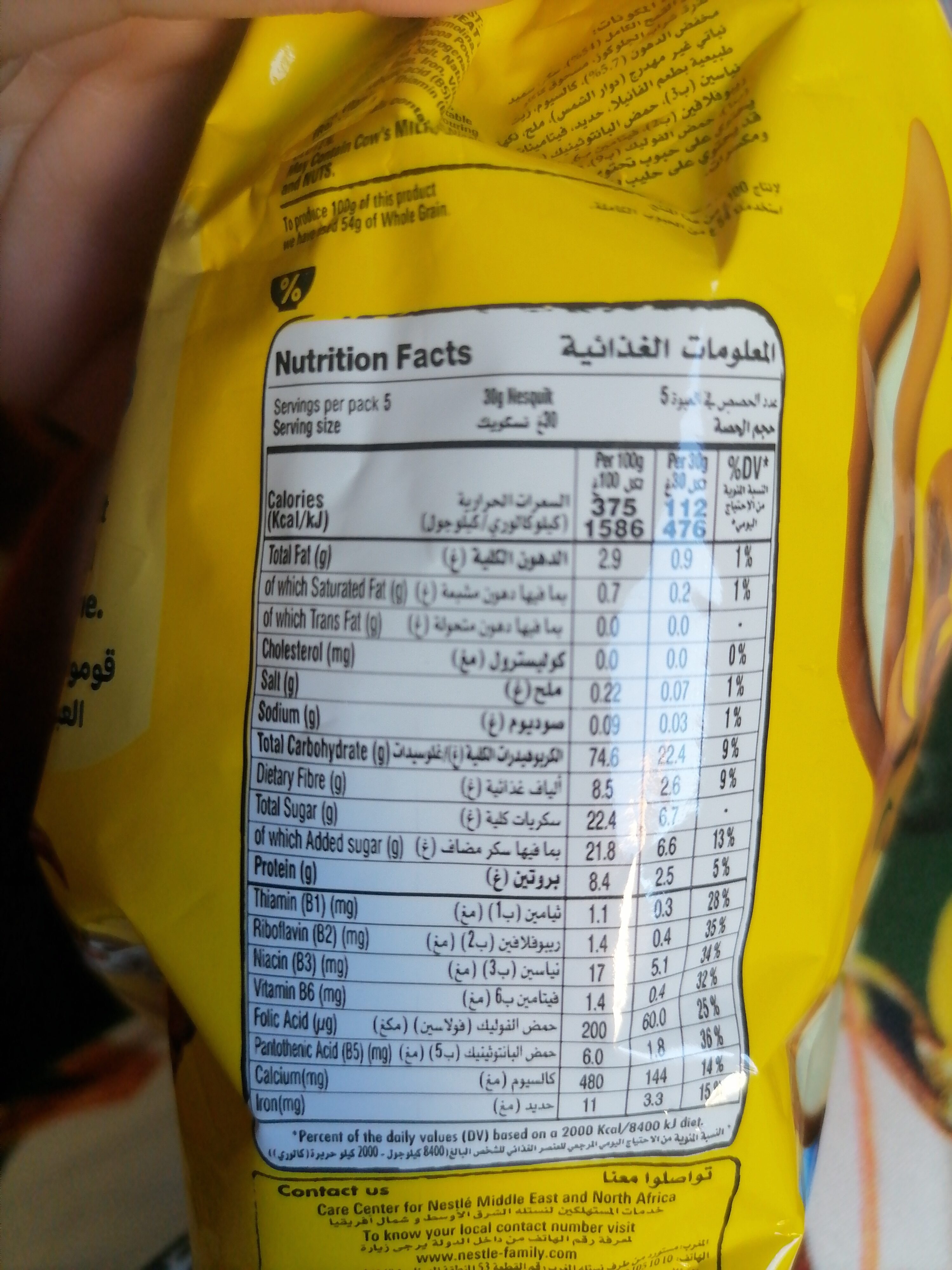 Additives