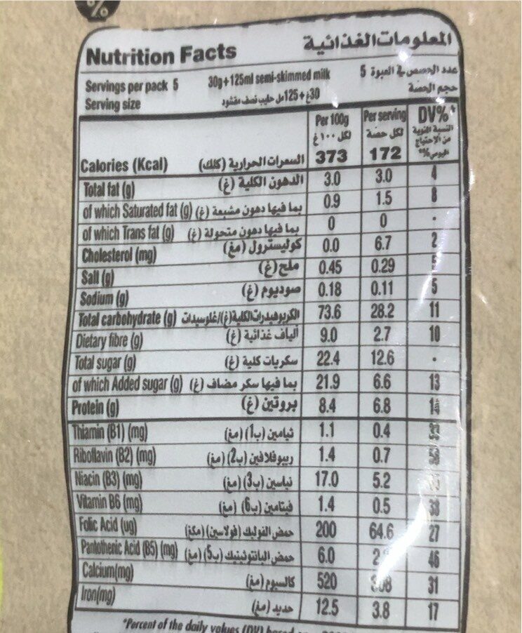 Allergens
