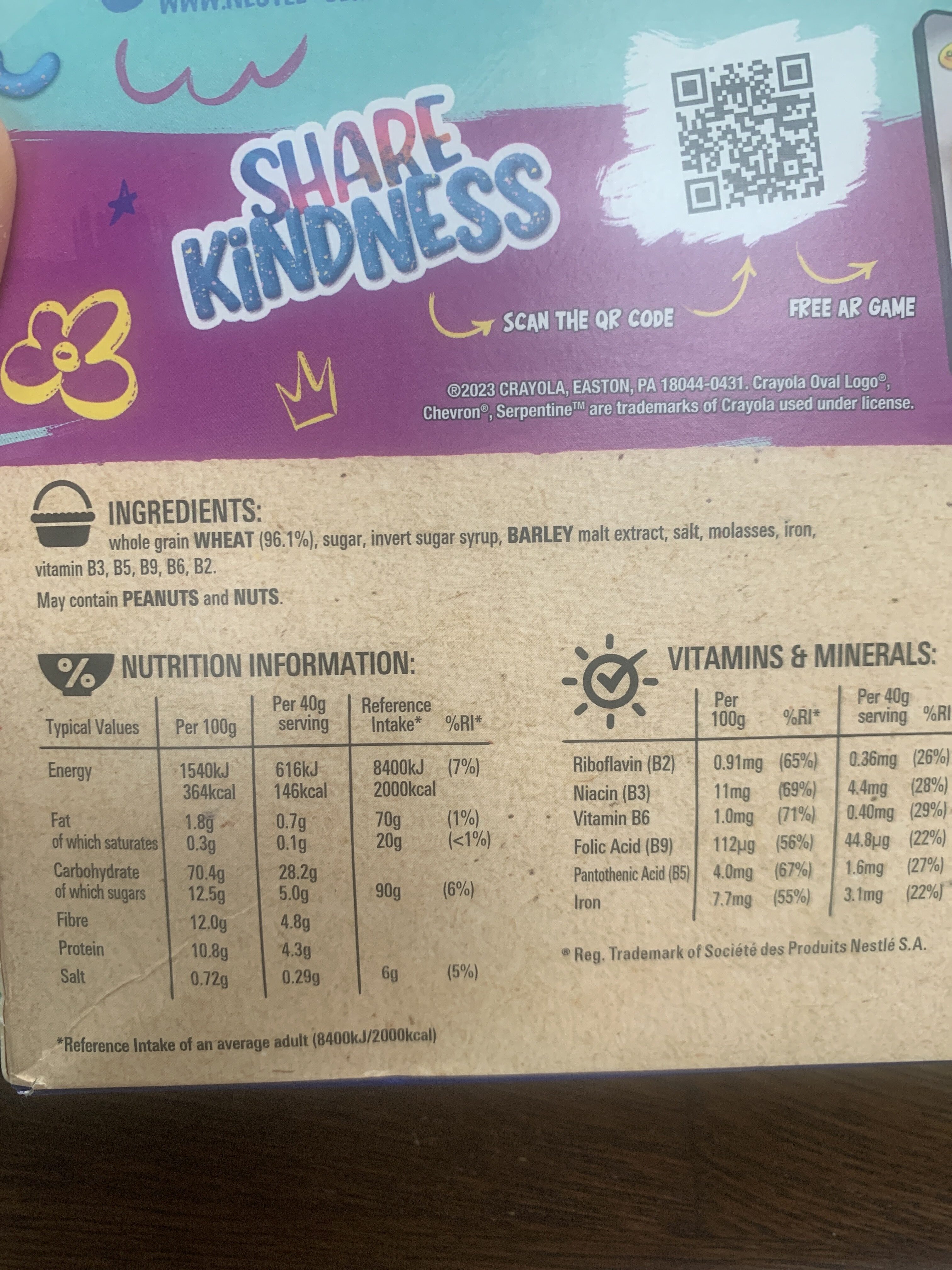Additives