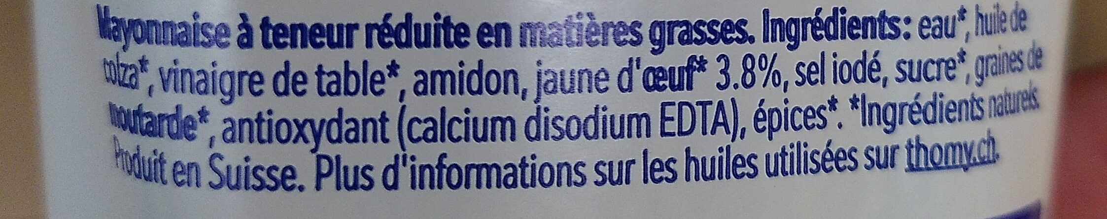 Additives