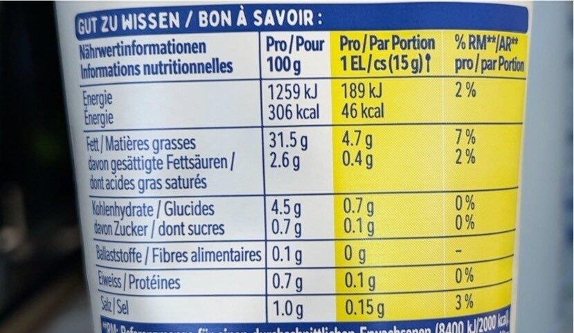 Allergens