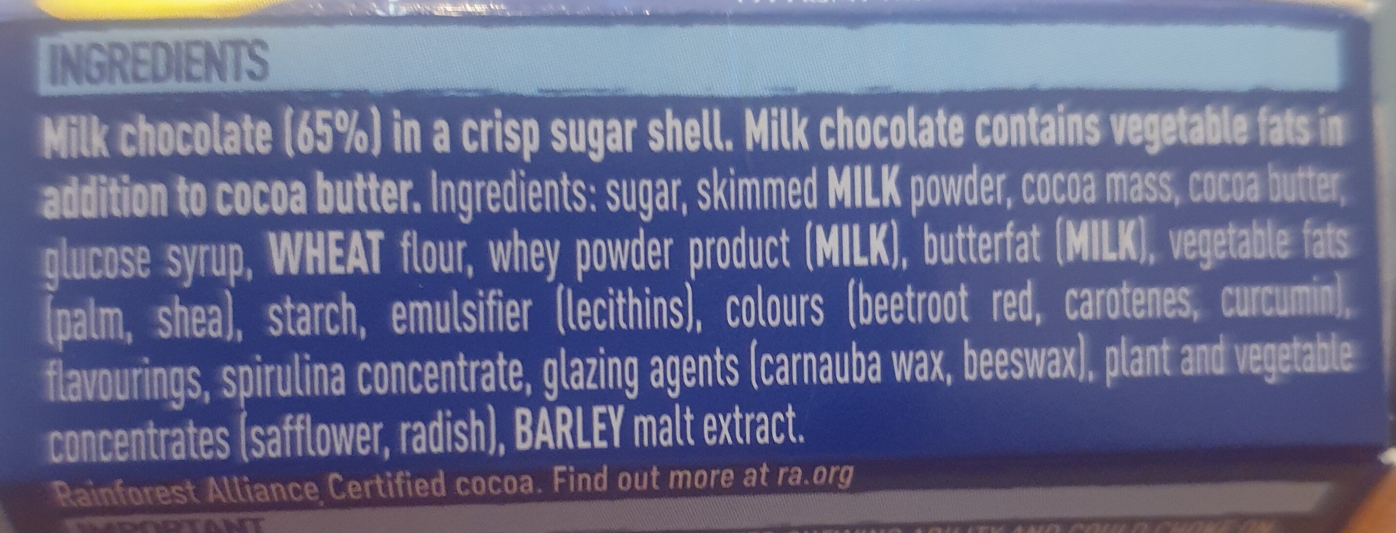 Additives