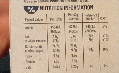 Allergens