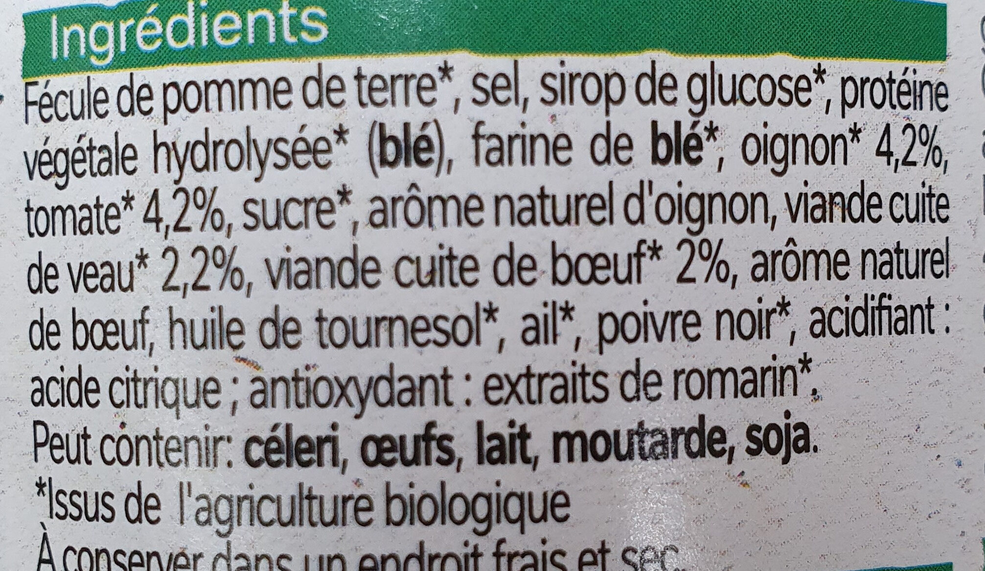 Additives