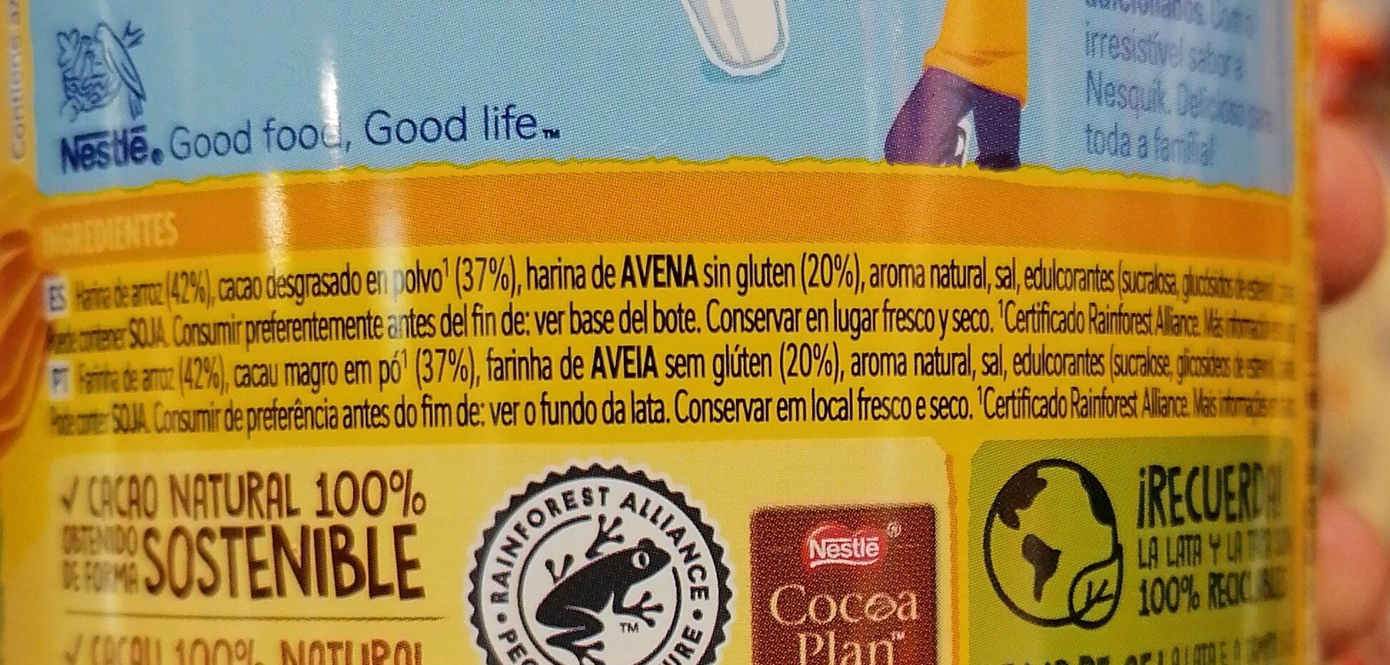 Additives