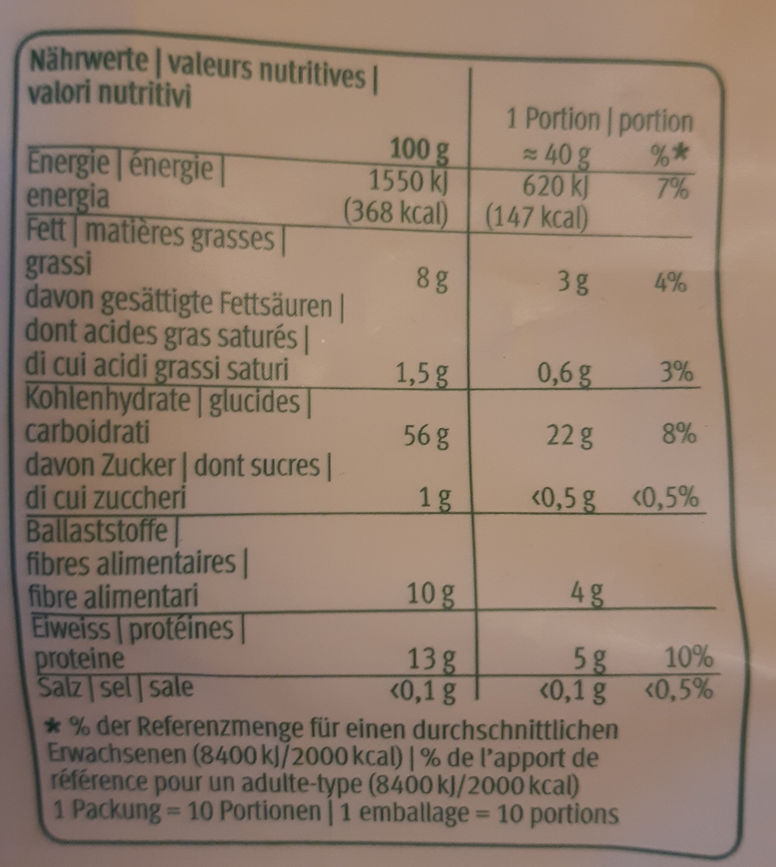 Allergens