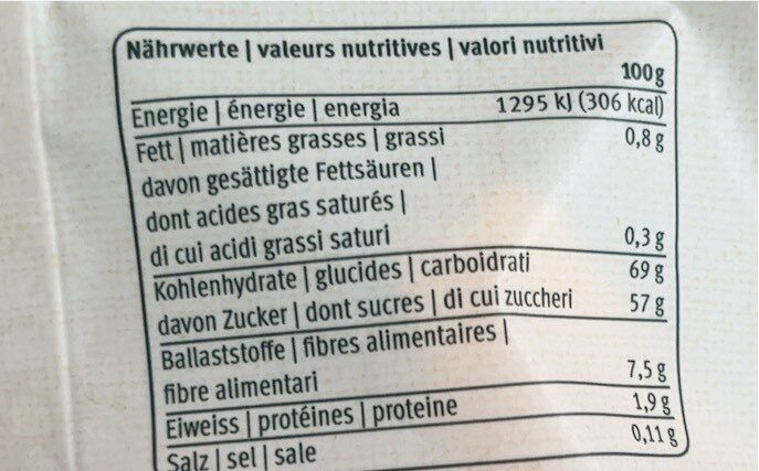 Allergens