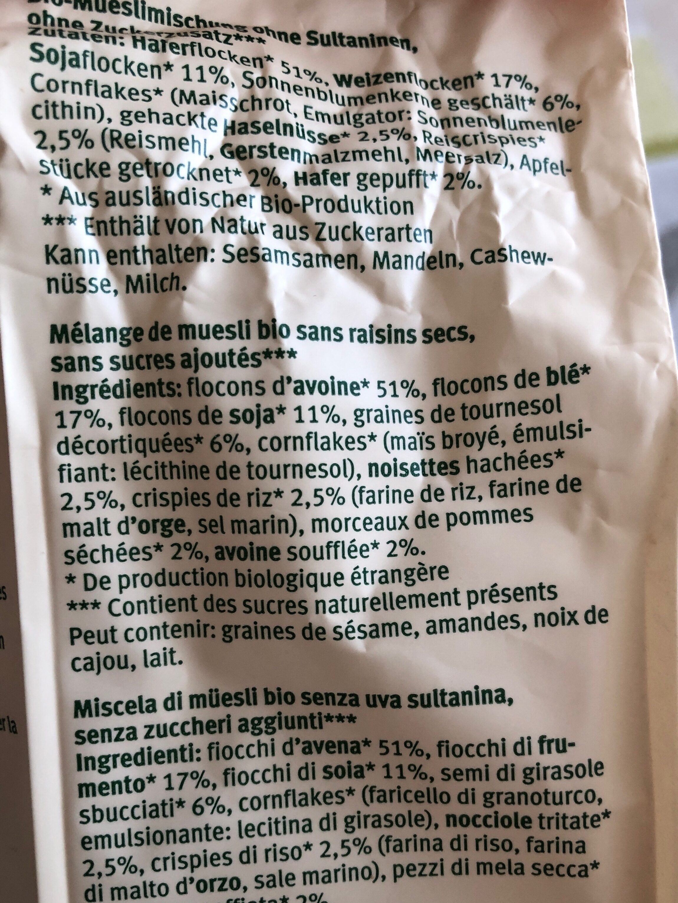 Additives