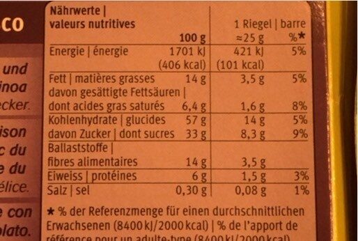Allergens