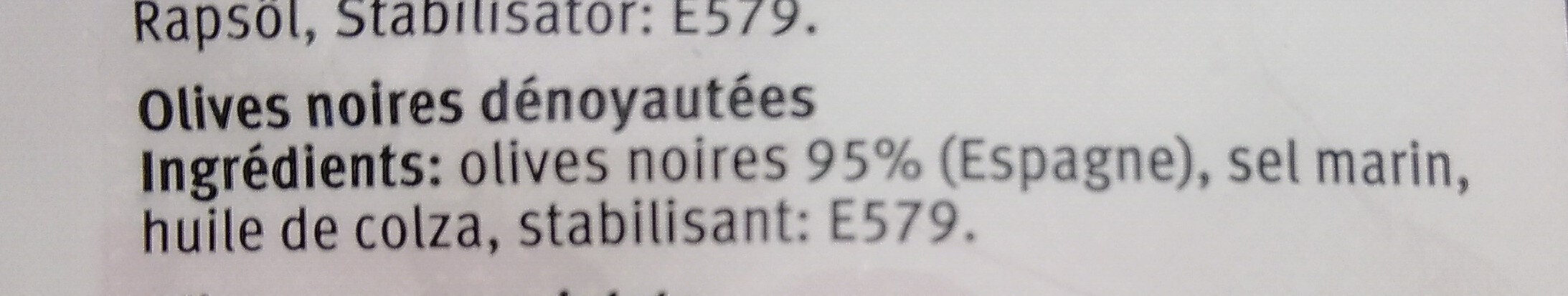 Additives