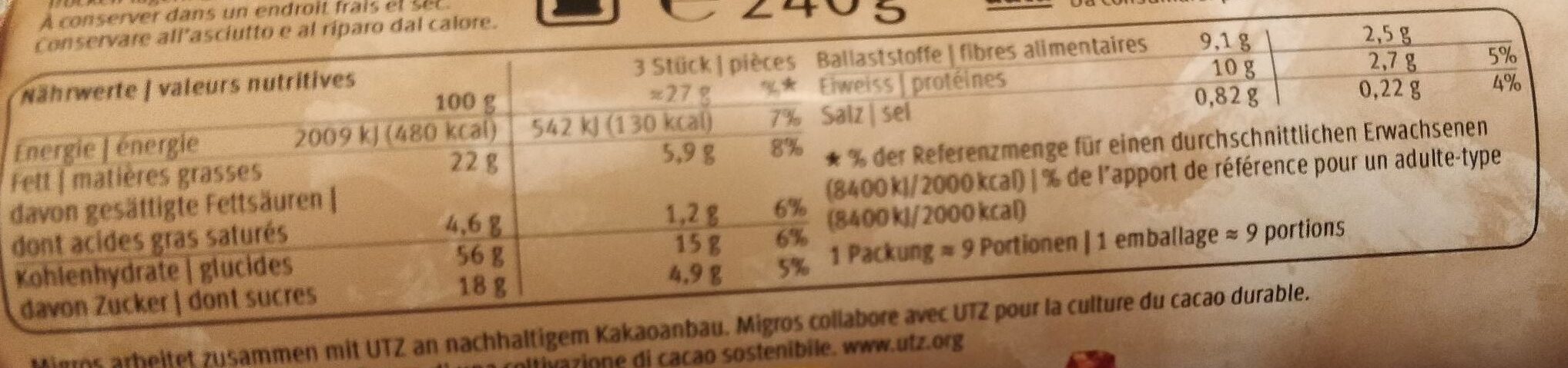Allergens