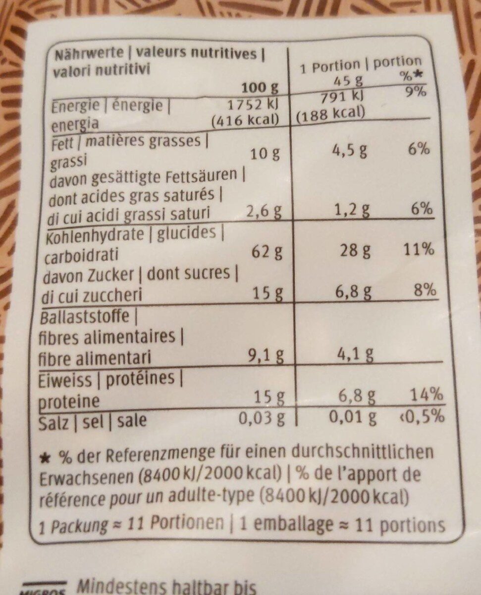Allergens