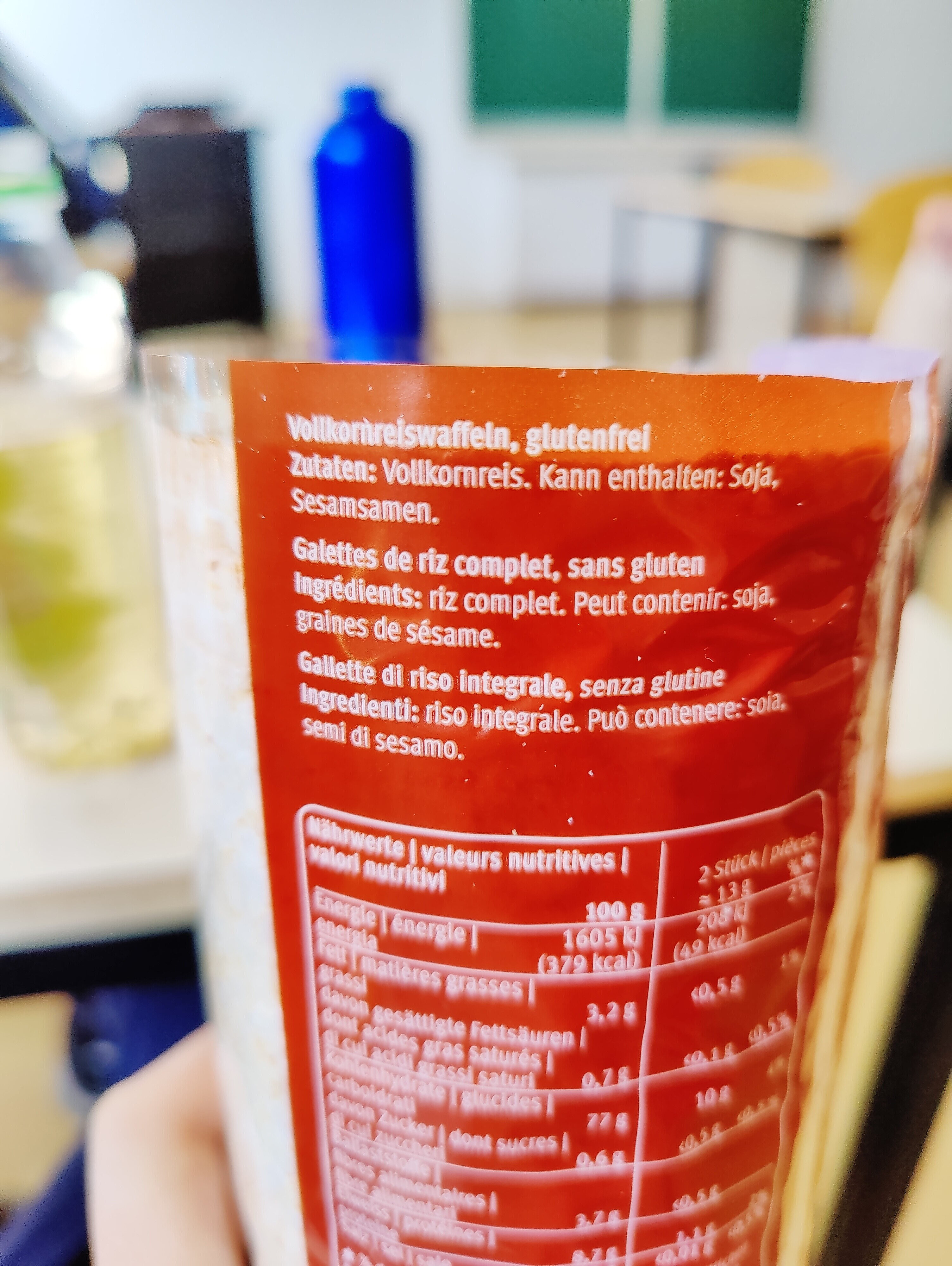 Additives