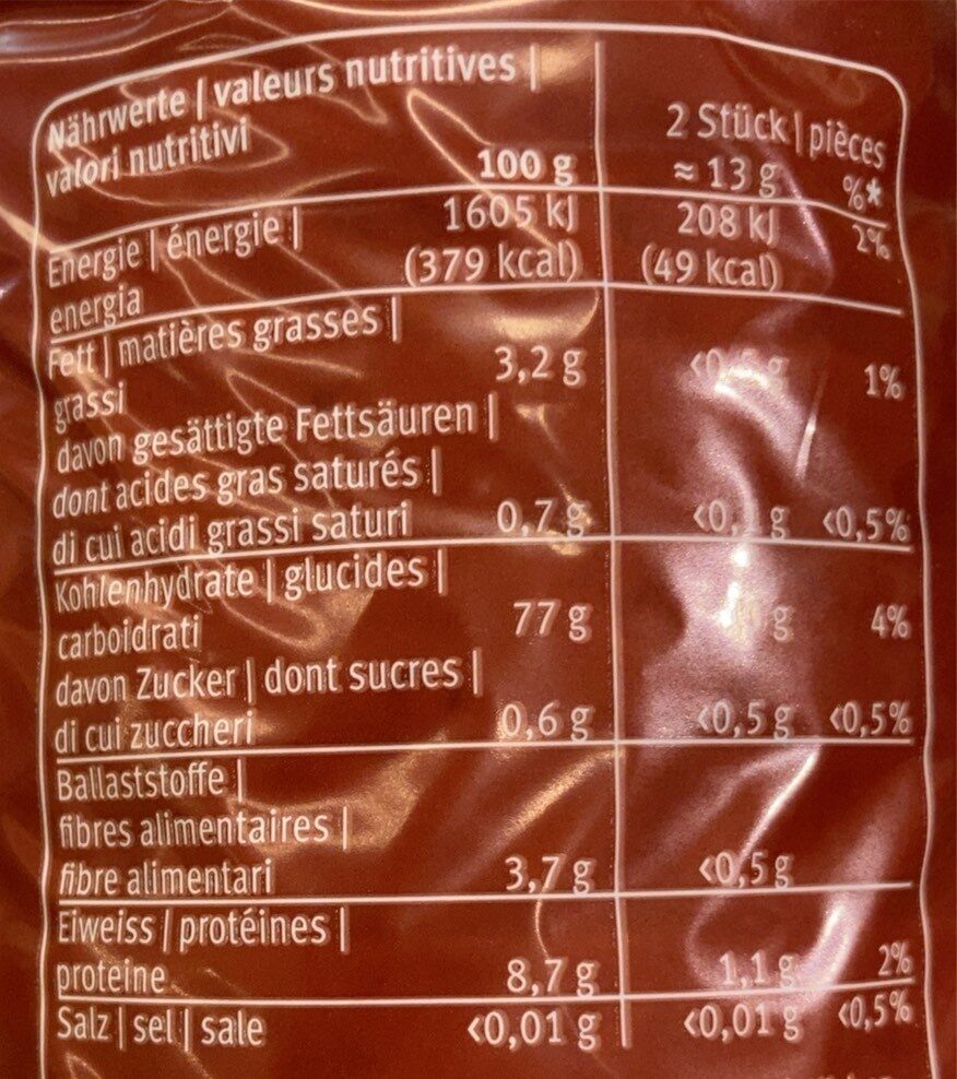 Allergens