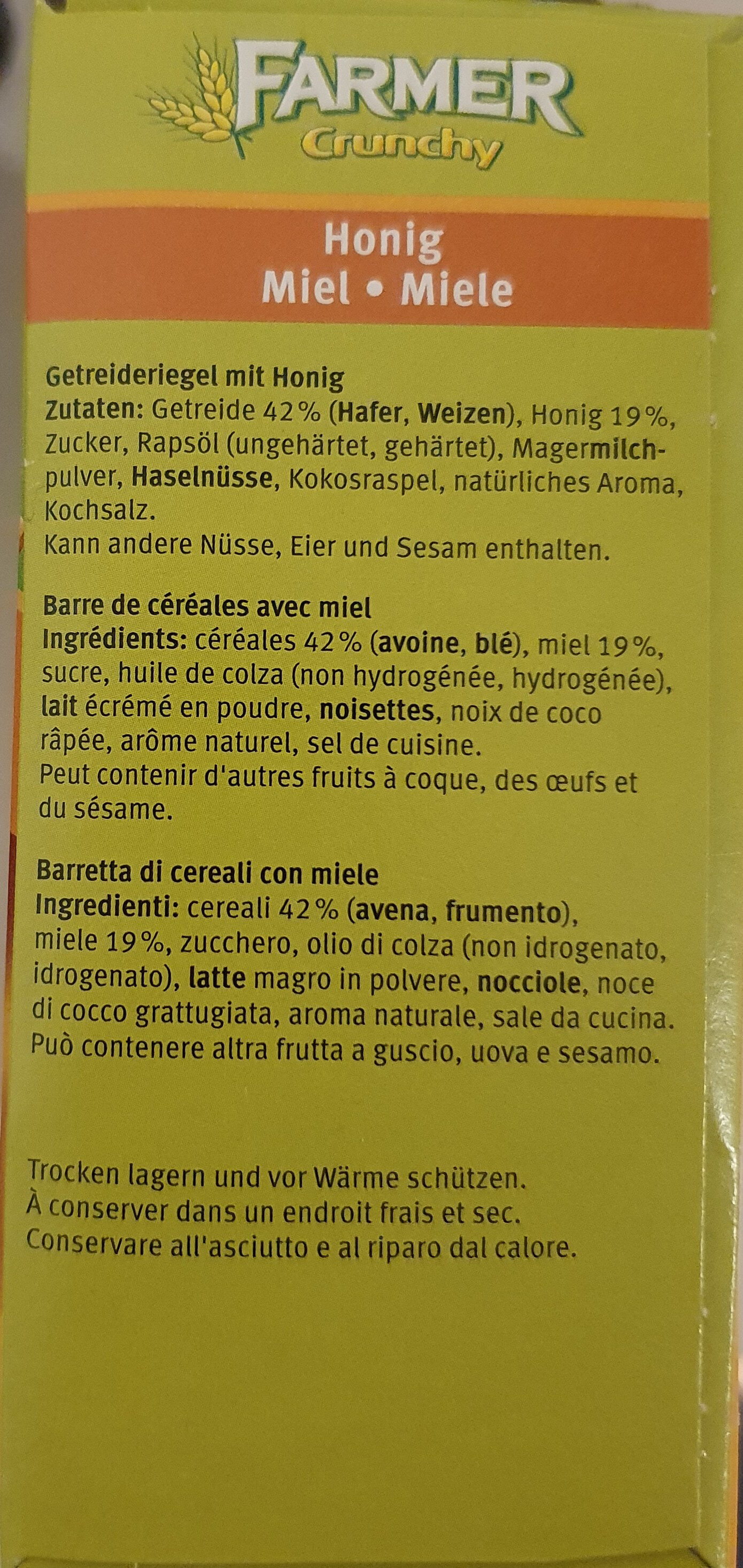 Additives