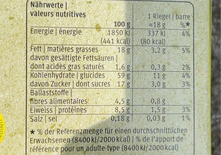 Allergens