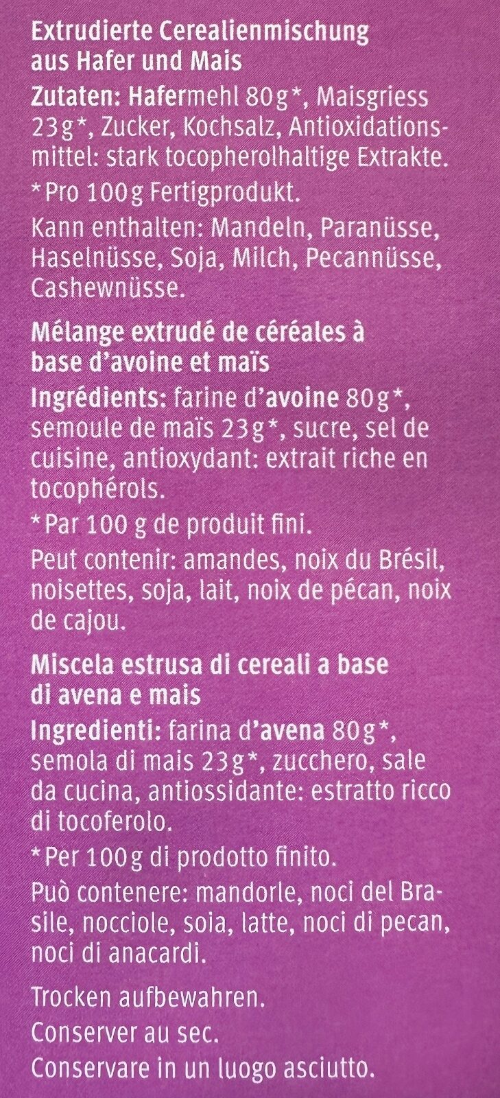 Additives