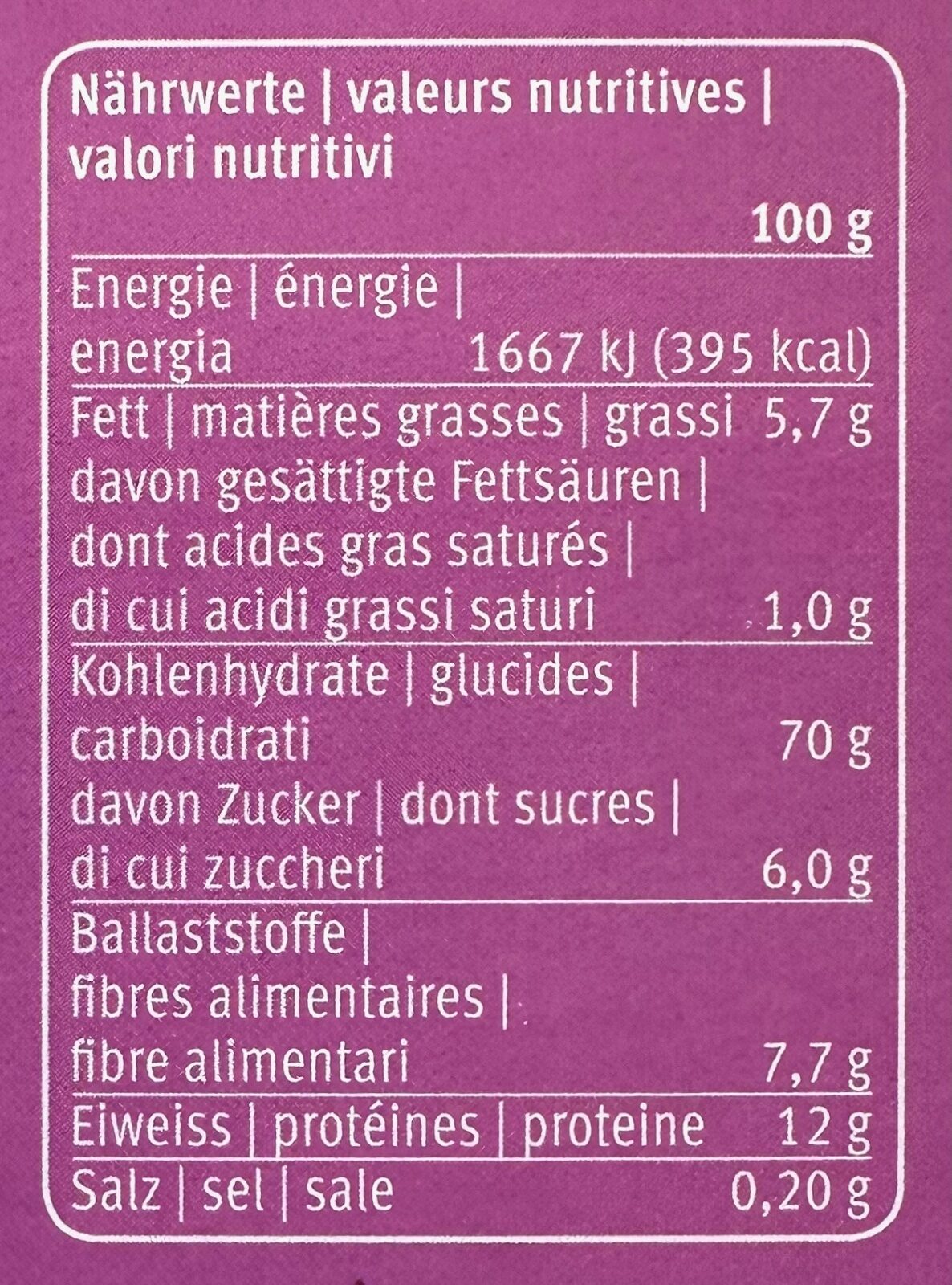 Allergens