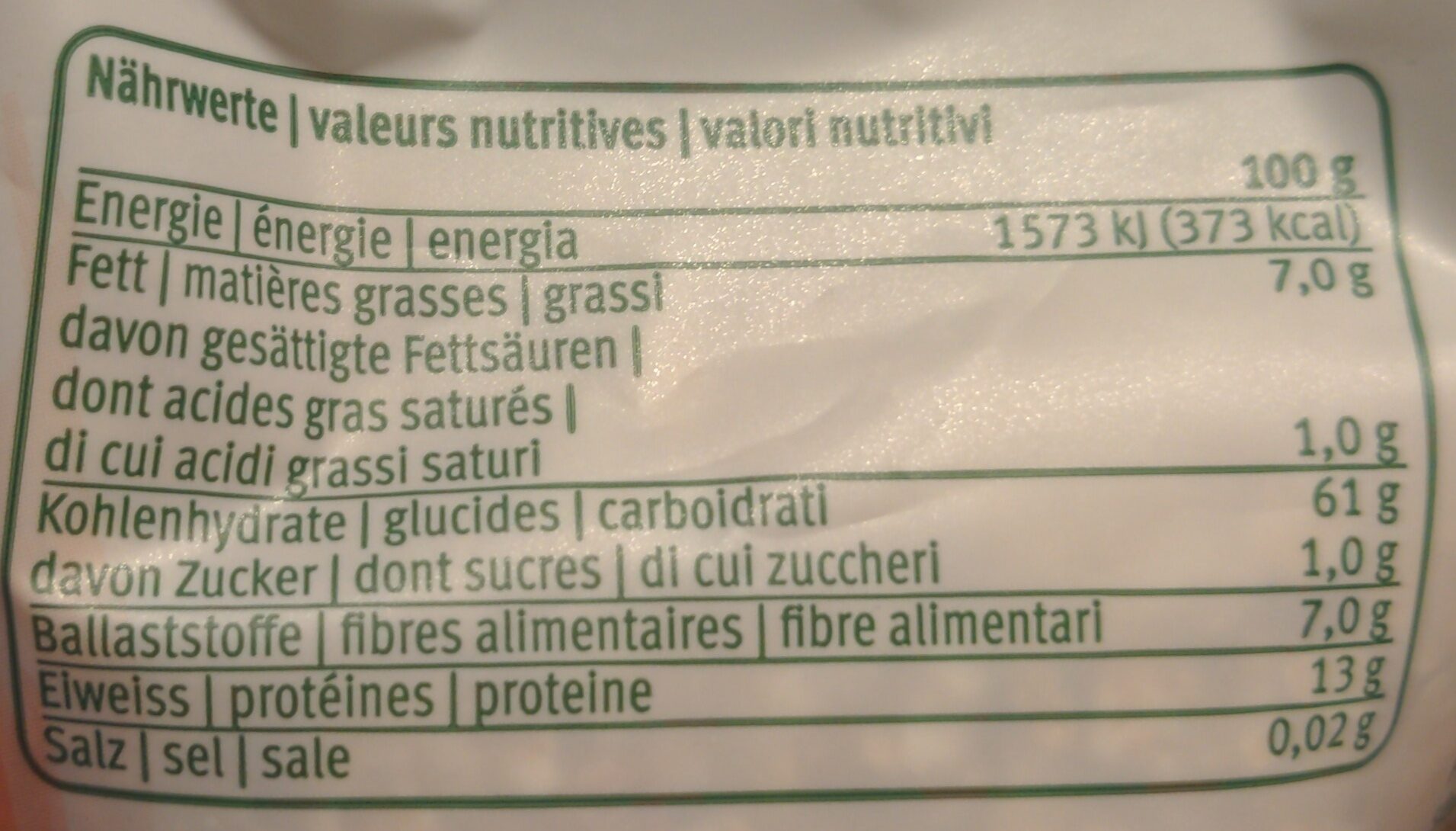 Allergens
