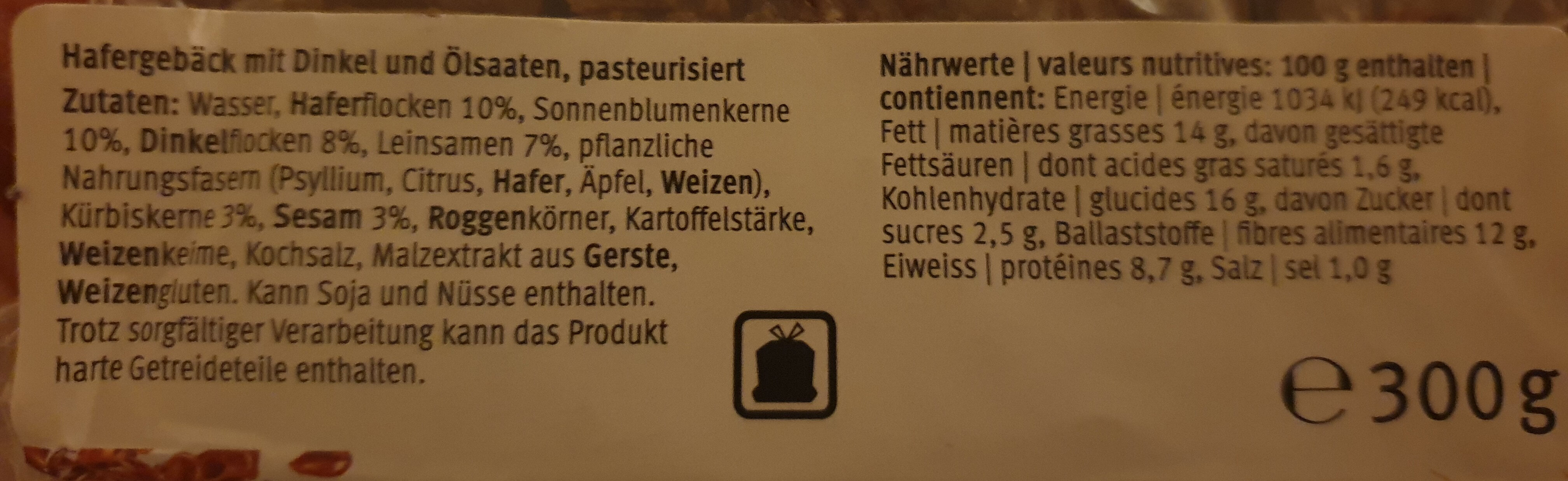 Additives