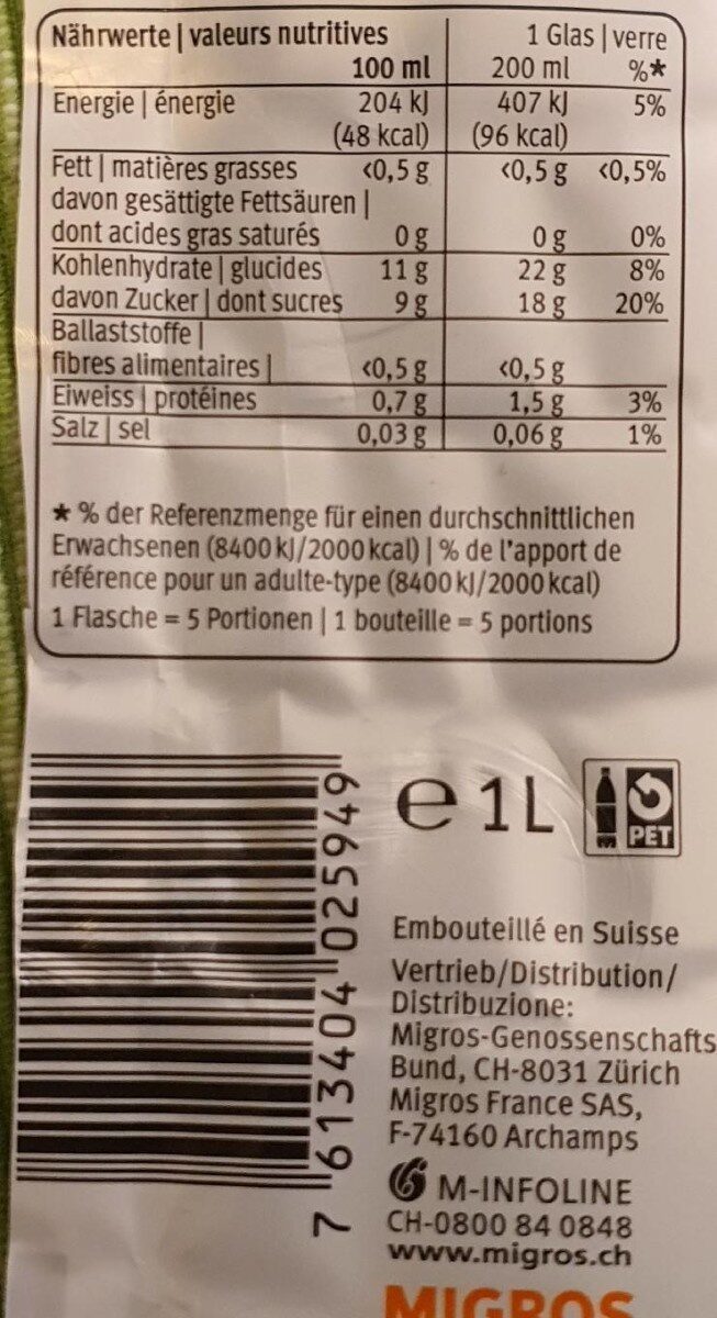 Allergens