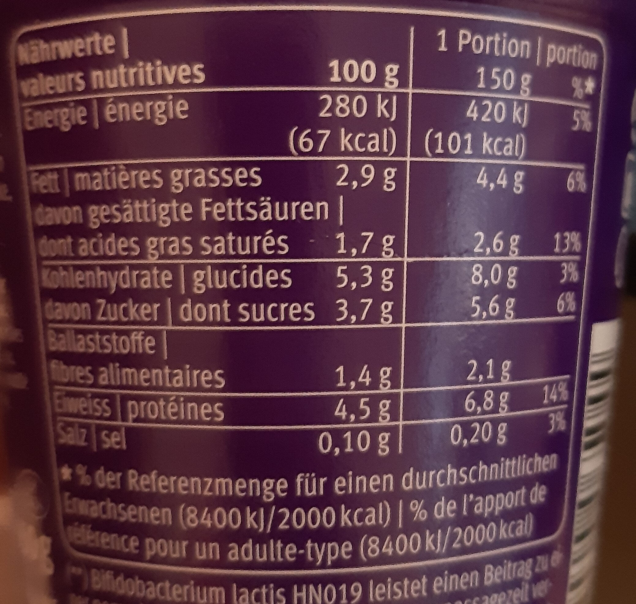 Allergens