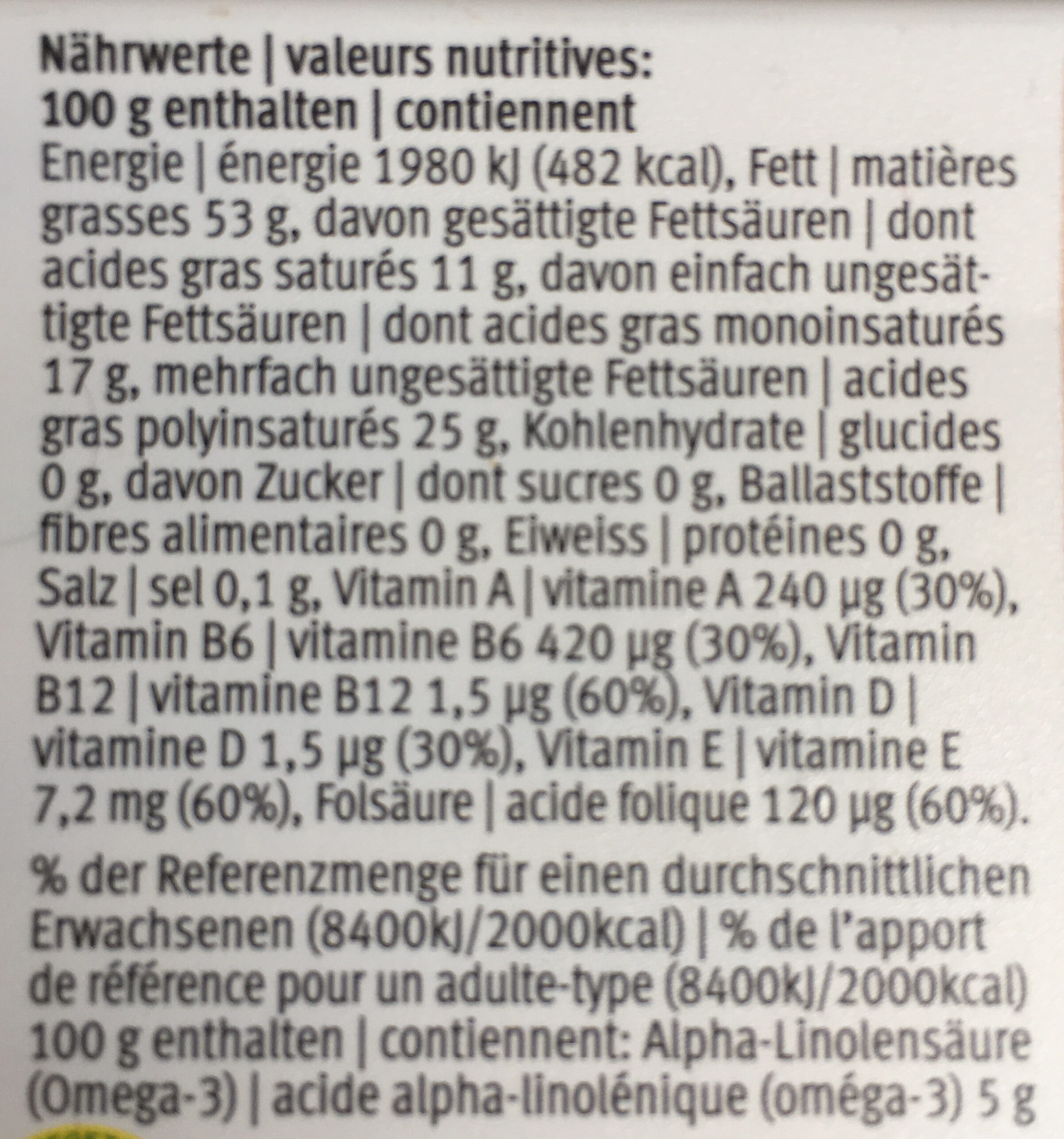 Allergens