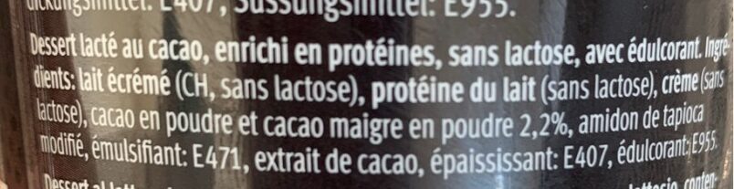 Additives