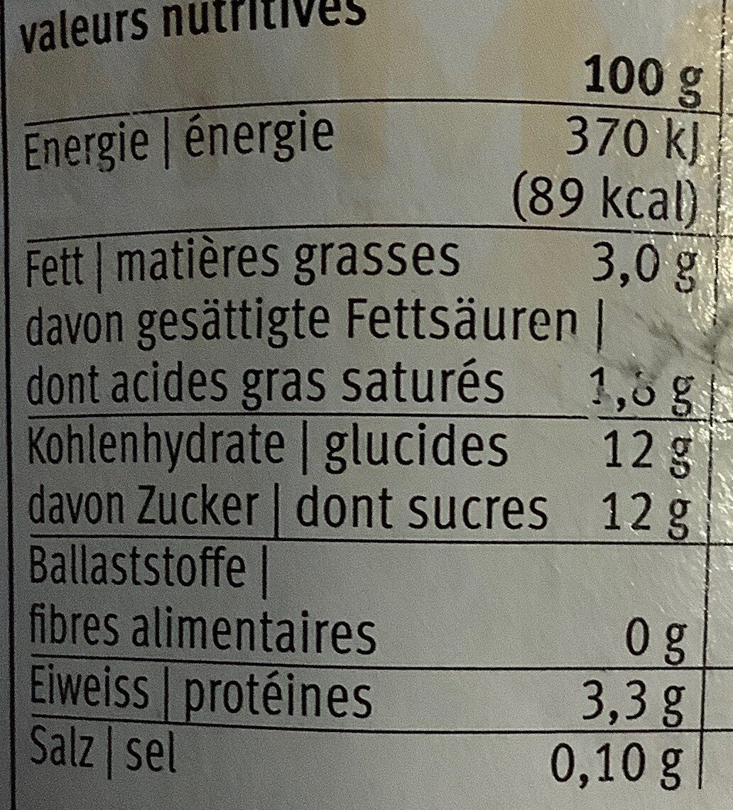 Allergens