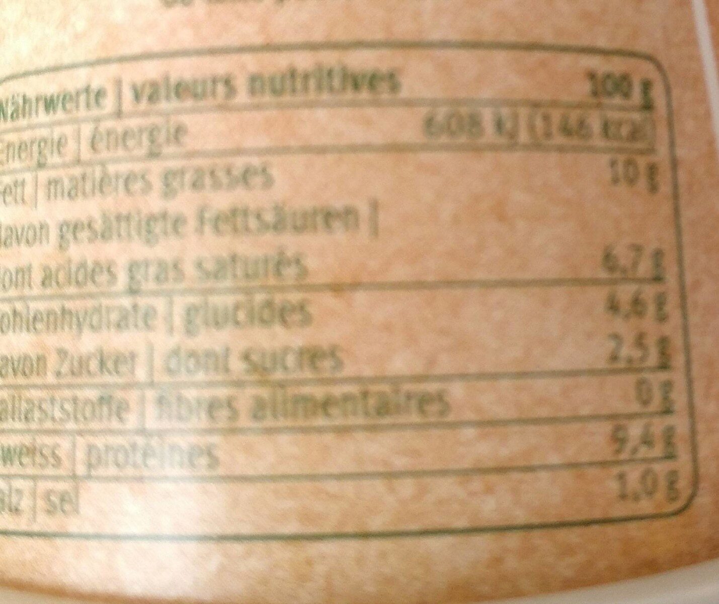 Allergens