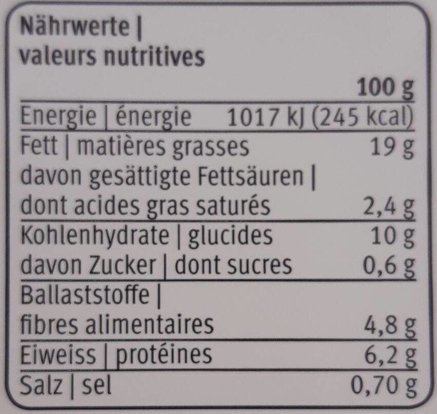 Allergens