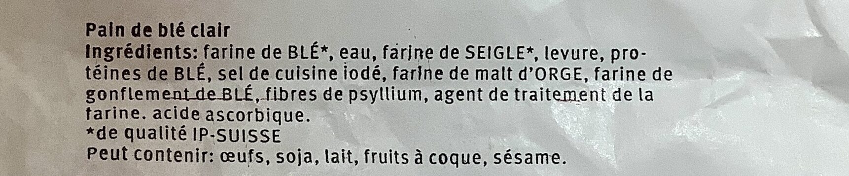 Additives