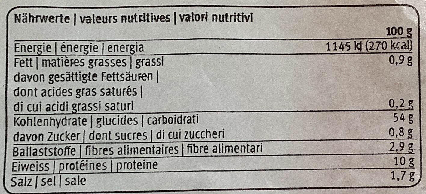 Allergens