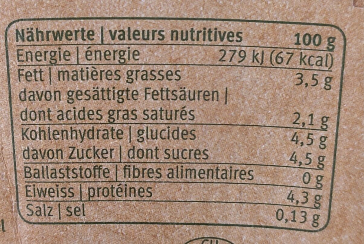Allergens