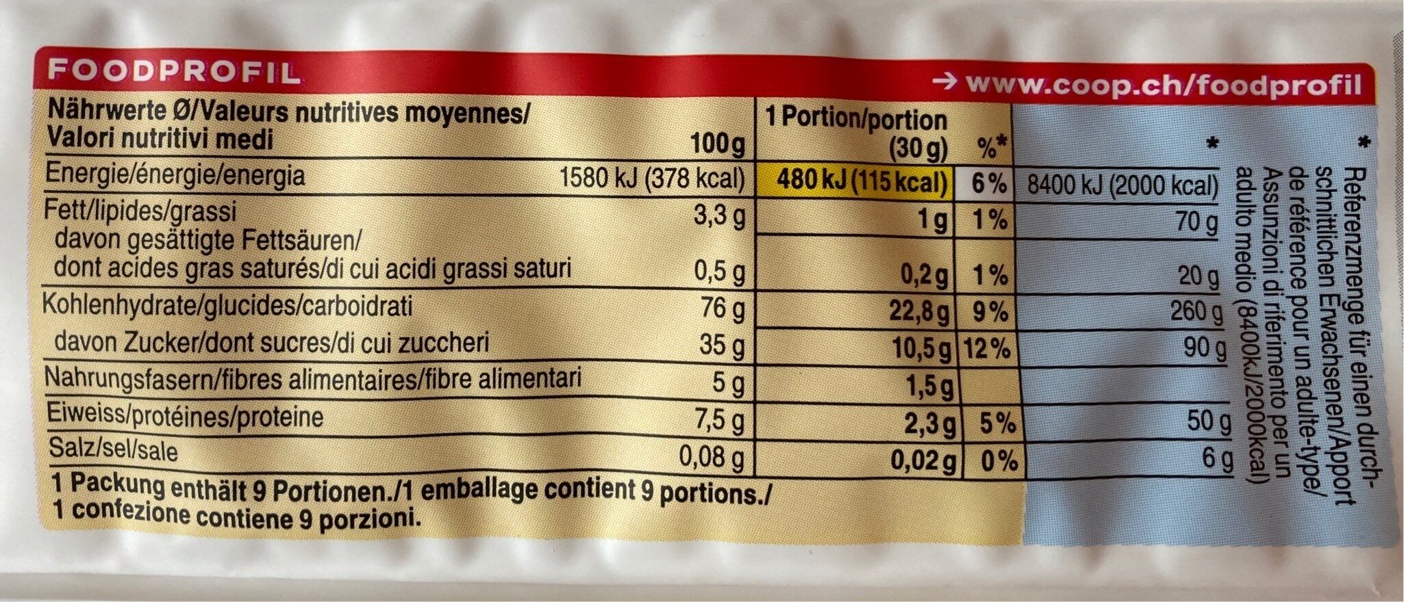 Allergens